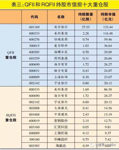 600019宝钢股份分红(600019宝钢股份)  第2张