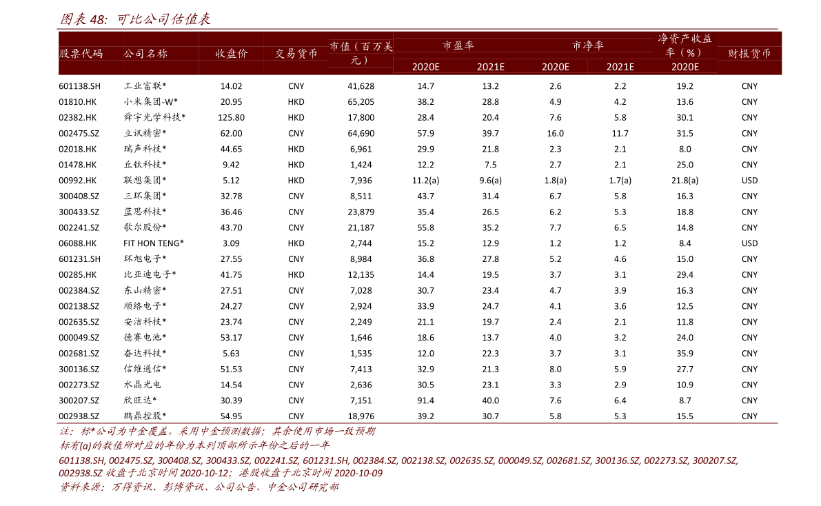 002653股票(002659股票)  第1张