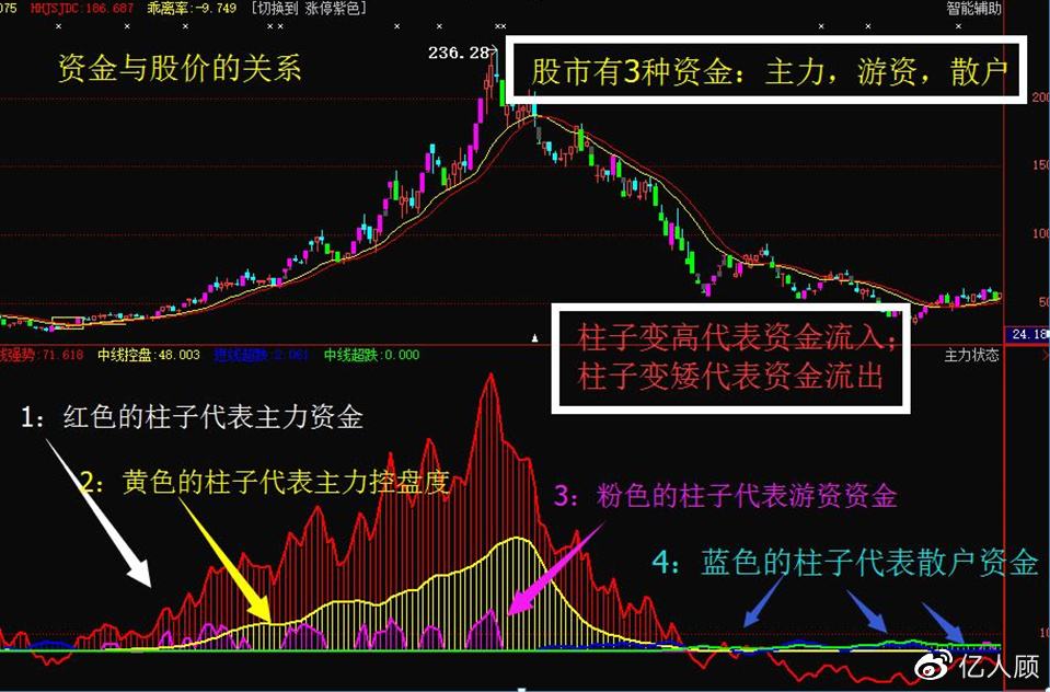 黑牡丹股票股吧东方财富讨论区(黑牡丹股票)  第1张