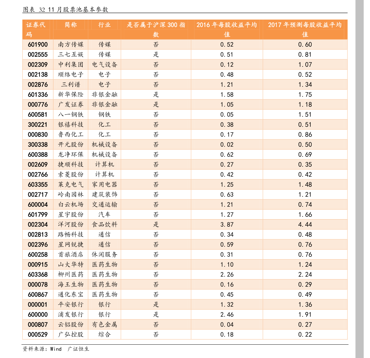 中石油股票601857发行价(中石油股票601857)  第2张