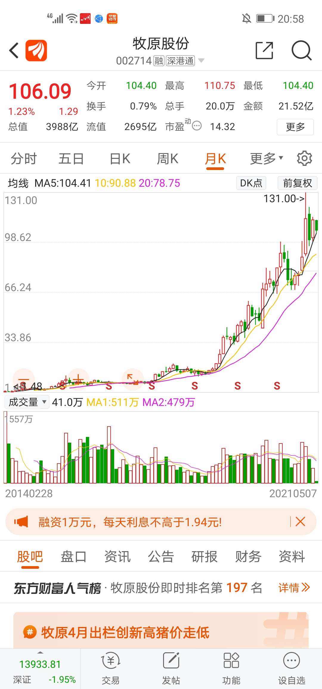 三一重工股票行情(三一重工股票)  第1张