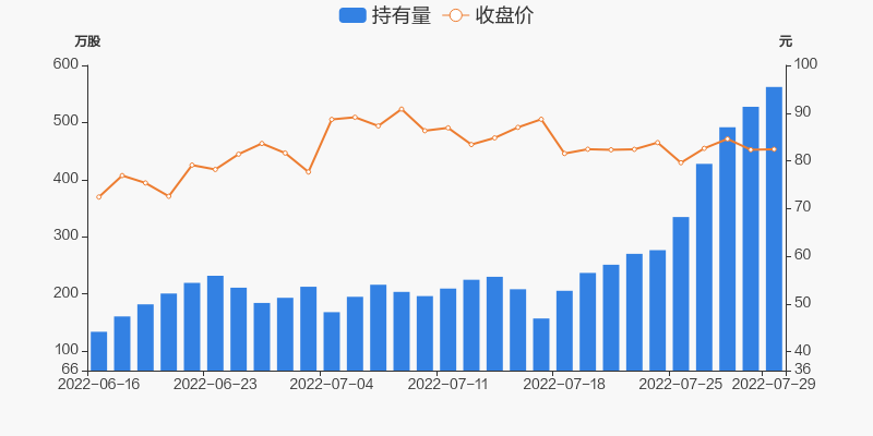 高测股份有限公司(高测股份)  第1张