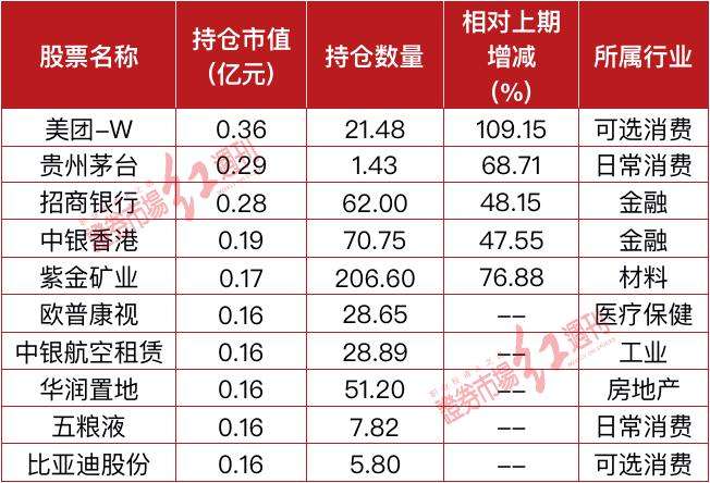 600026股票行情(600036股票行情)  第2张