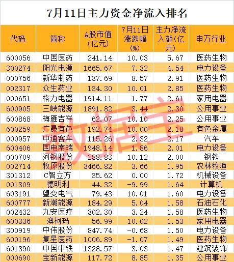 合盛硅业股吧最新消息(合盛硅业股吧)  第2张