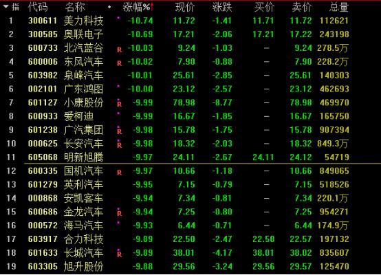 300681最新消息(300681)  第1张