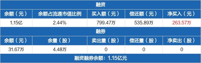 中原传媒股票千股千评(中原传媒股票)  第2张