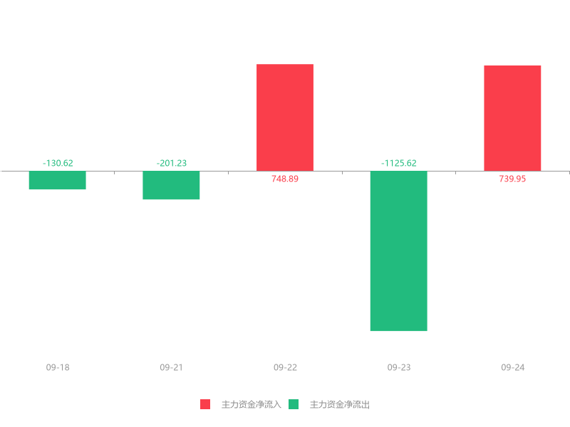 金海环境最新消息(金海环境)  第2张