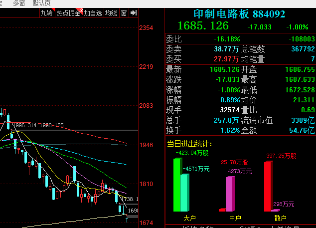 002436兴森科技股吧东方财富(002436兴森科技)  第1张