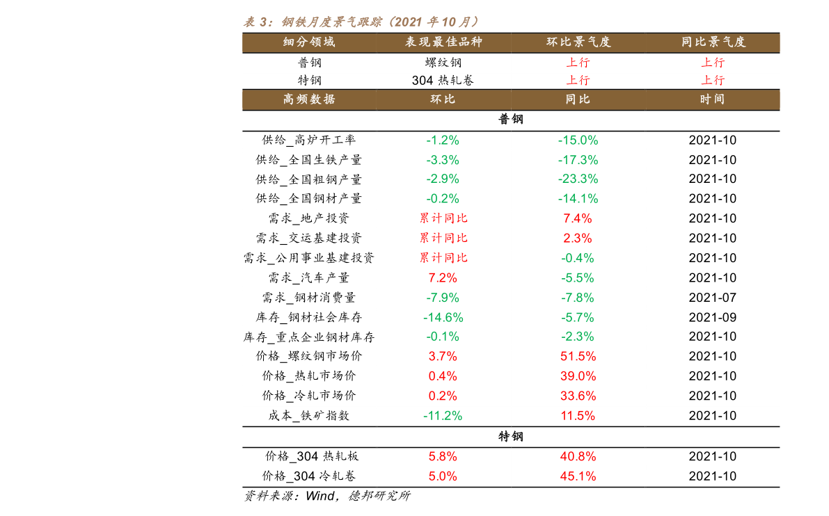 300111股票股吧(300111股票)  第2张