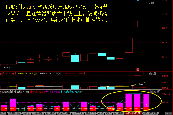 600198股票行情(600199股票行情)  第2张