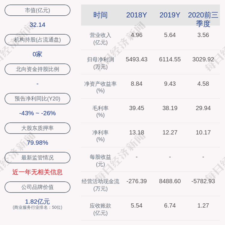 中达安监理公司怎么样(中达安)  第2张