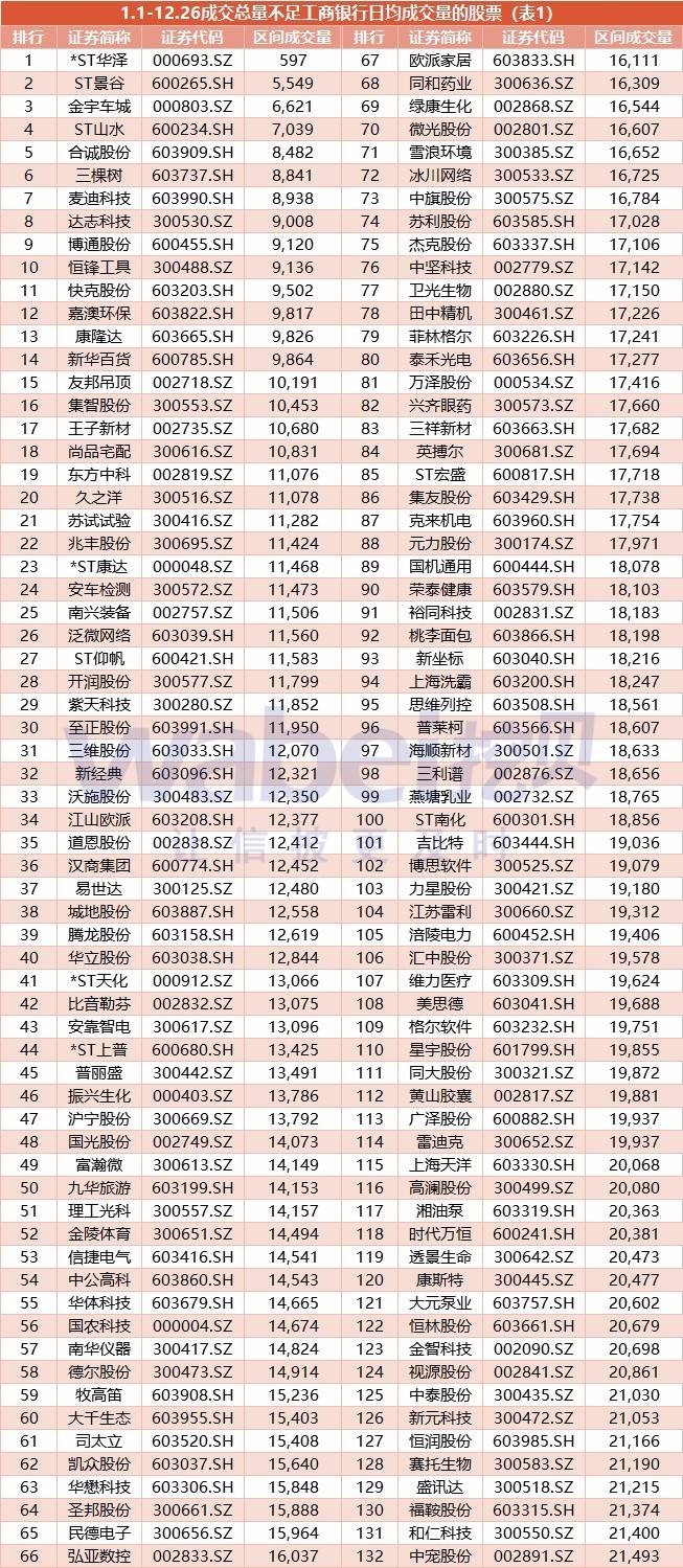 600007股票行情(600007股票)  第2张