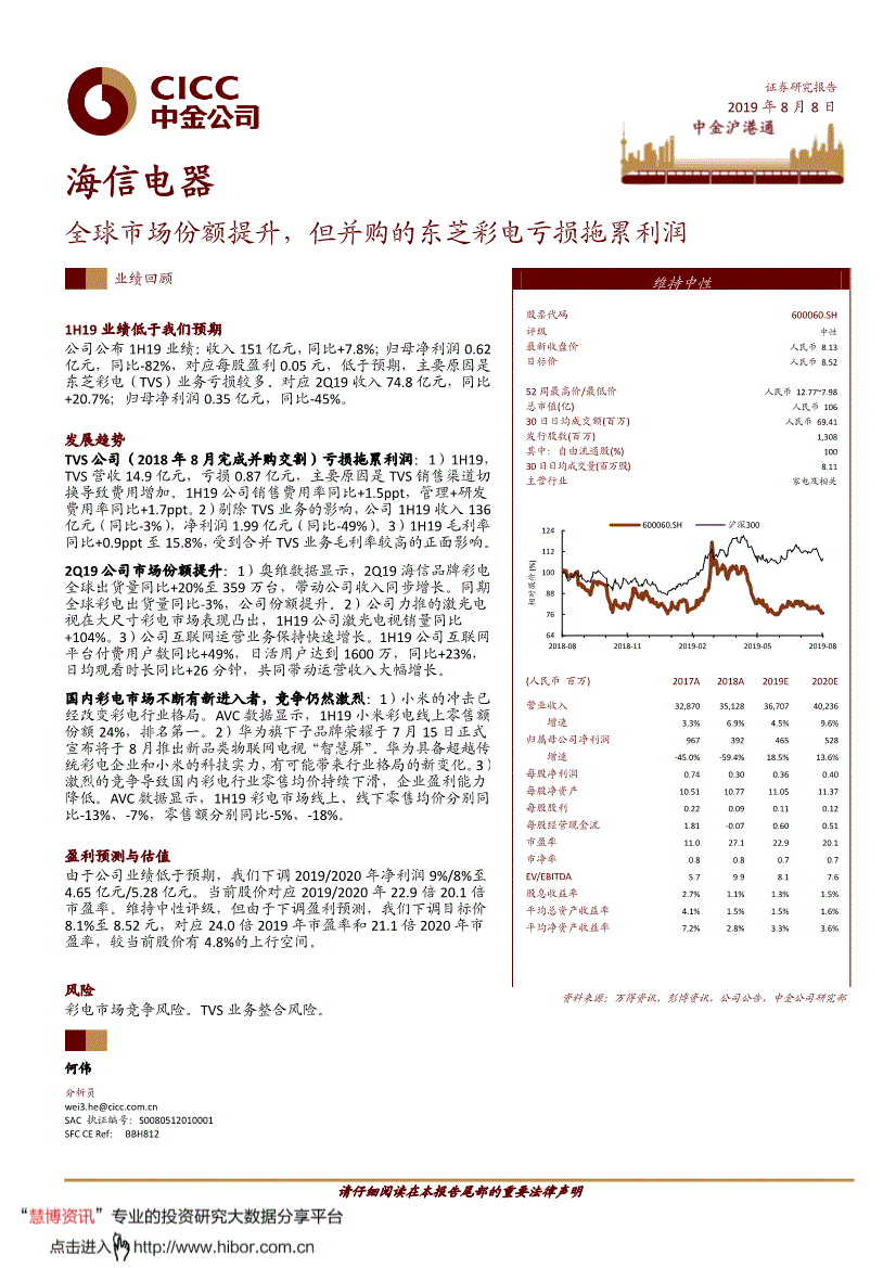 海信股份股票600060(股票600060)  第1张