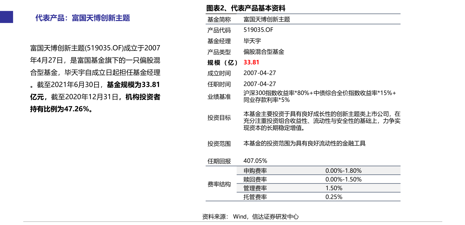 海信股份股票600060(股票600060)  第2张