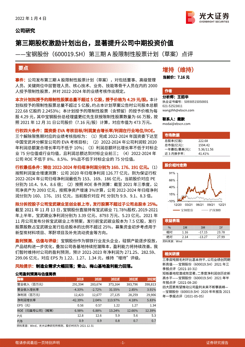 600019历史交易数据(600019)  第1张