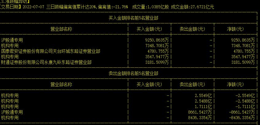 603520千股千评(603520)  第2张