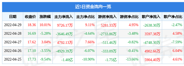 明牌珠宝股份股吧(明牌珠宝股)  第1张