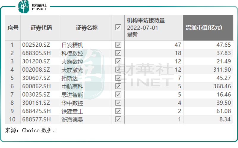 601727股票股吧(601727股票)  第1张