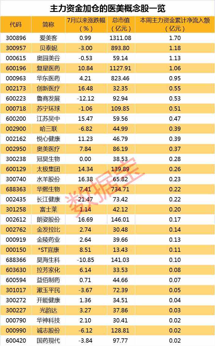 贵州信邦制药(信邦制药股票)  第1张