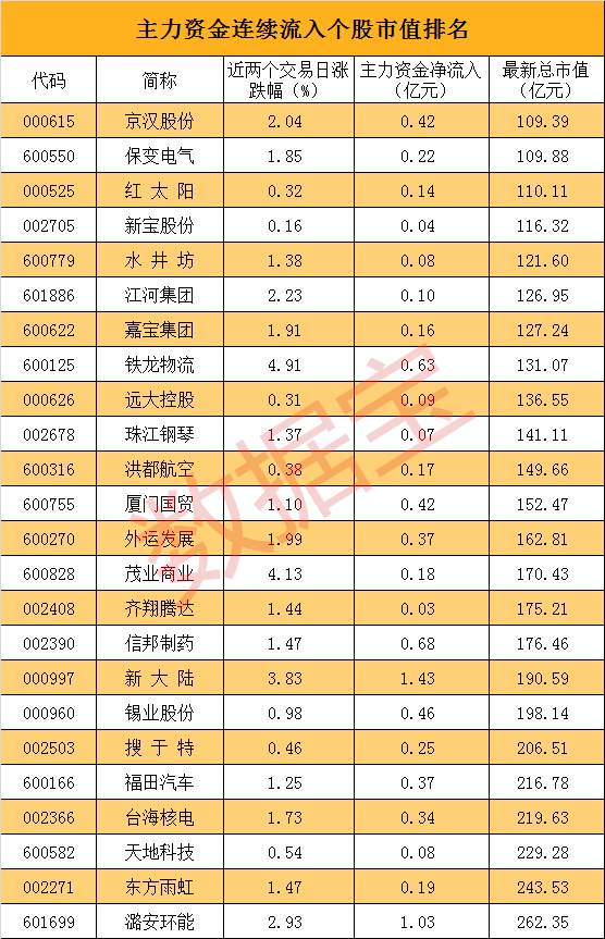 贵州信邦制药(信邦制药股票)  第2张