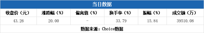 天秦装备是属于哪个军工集团(天秦装备)  第2张