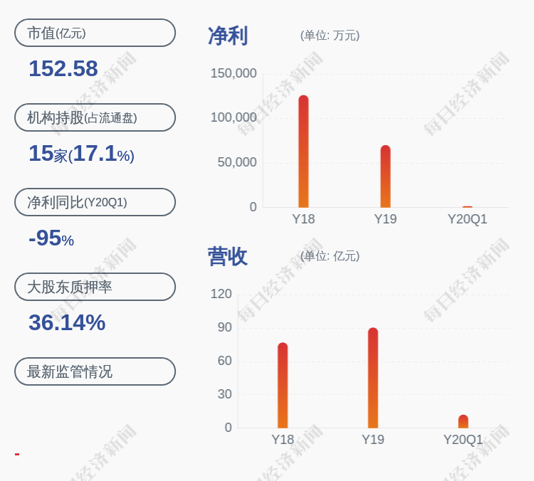 300296东方财富网股吧(300296)  第1张