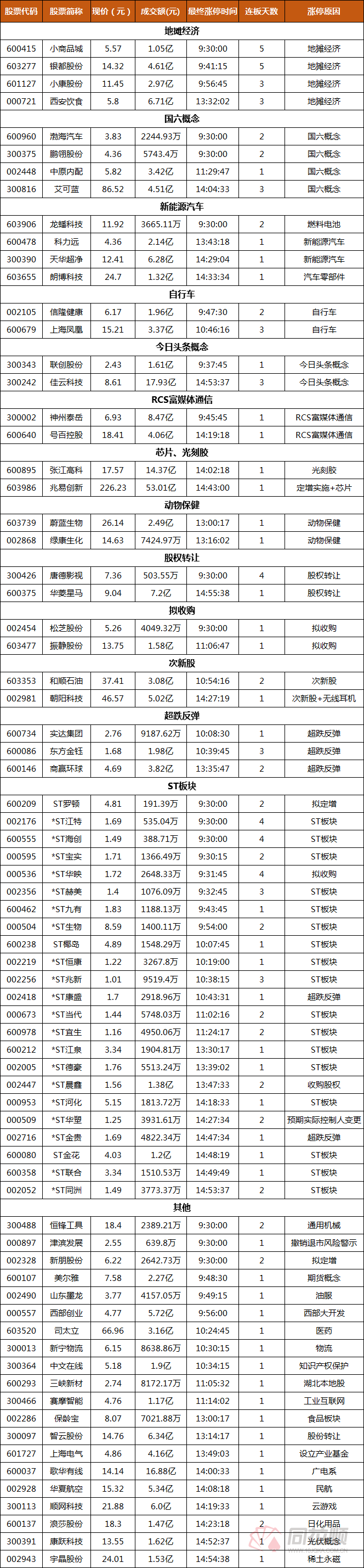 恒锋工具股票同花顺股吧(恒锋工具股票)  第1张