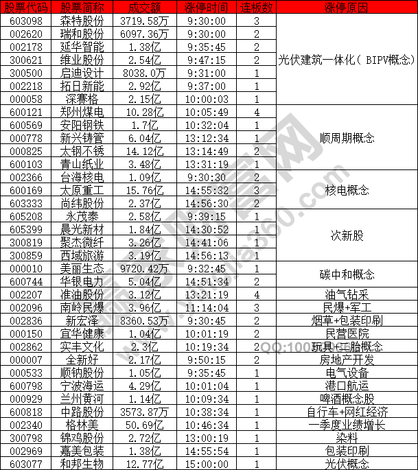 002218股票千股千评(002218股票)  第1张