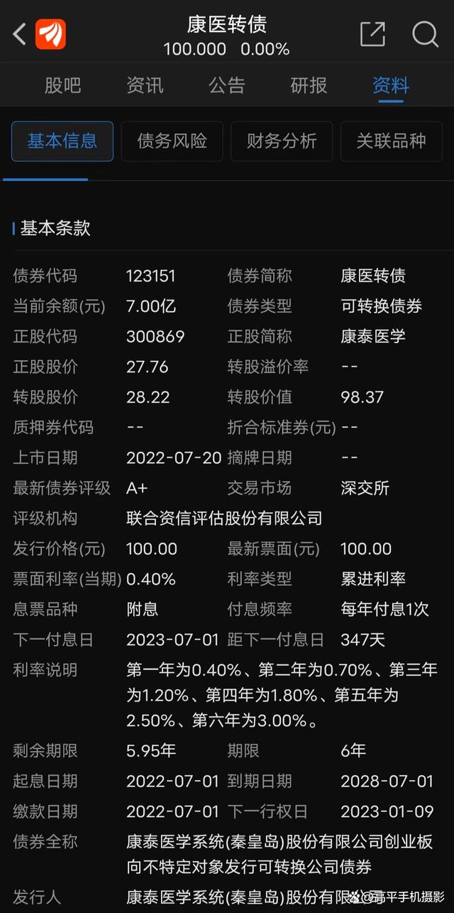 康泰医学上市多钱一股(康泰医学上市)  第1张