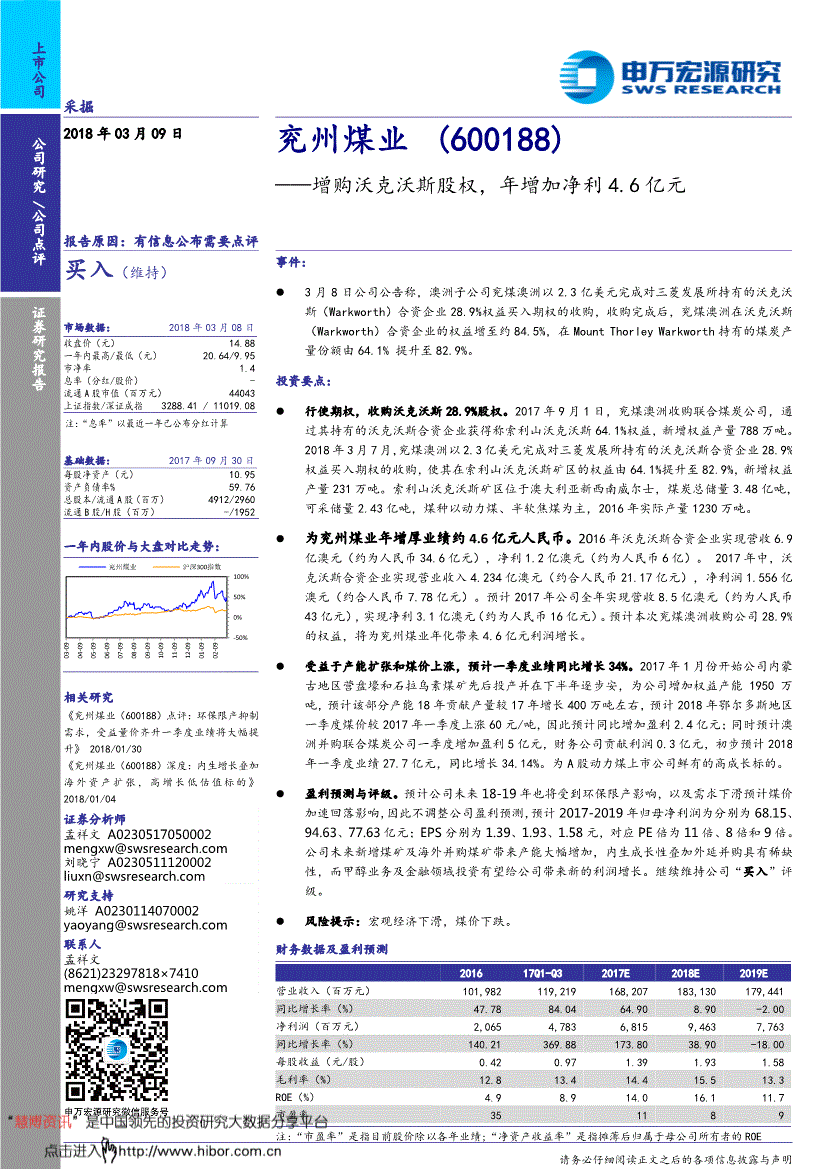 600188股票股吧千股千评(600188股票)  第2张