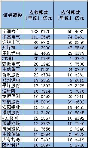 隆华科技股票最新消息(隆华科技股票)  第2张