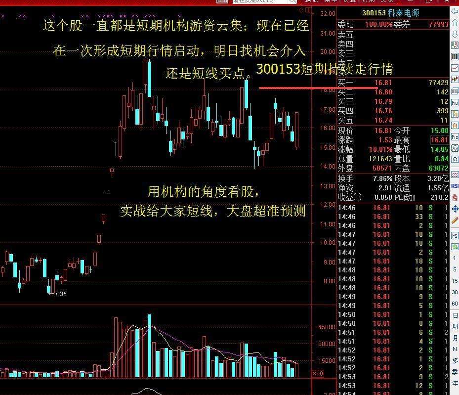 600868梅雁吉祥股票行情(600868)  第1张