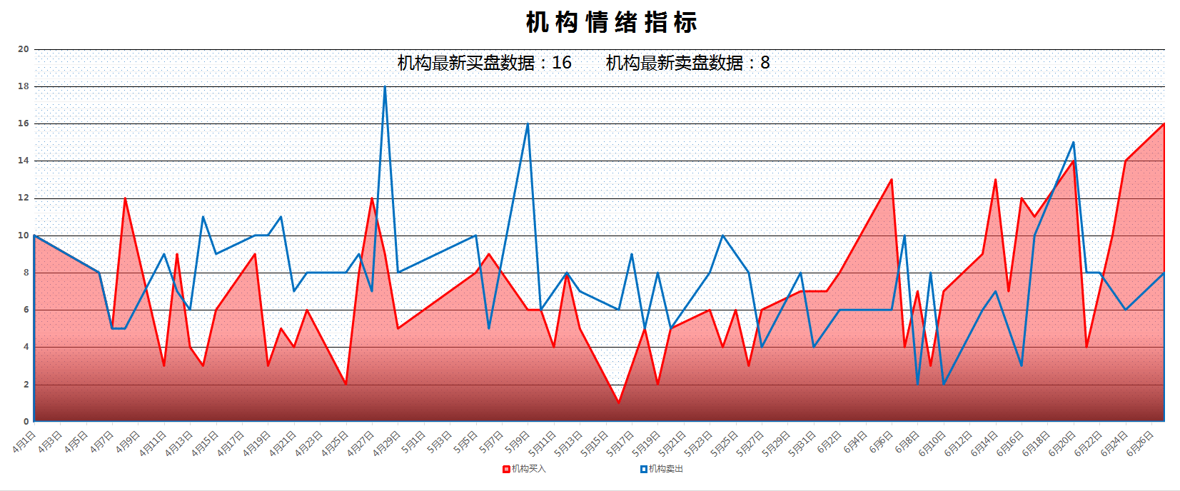 300731股吧(300731)  第2张