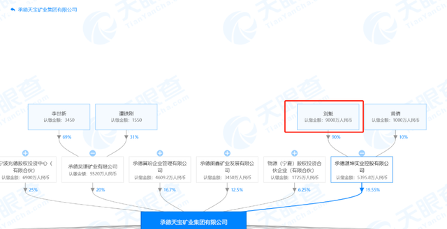 新潮能源股票是国企吗(新潮能源)  第1张