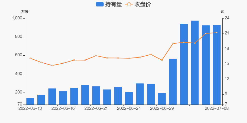 金圆股份最新消息(金园股份)  第2张