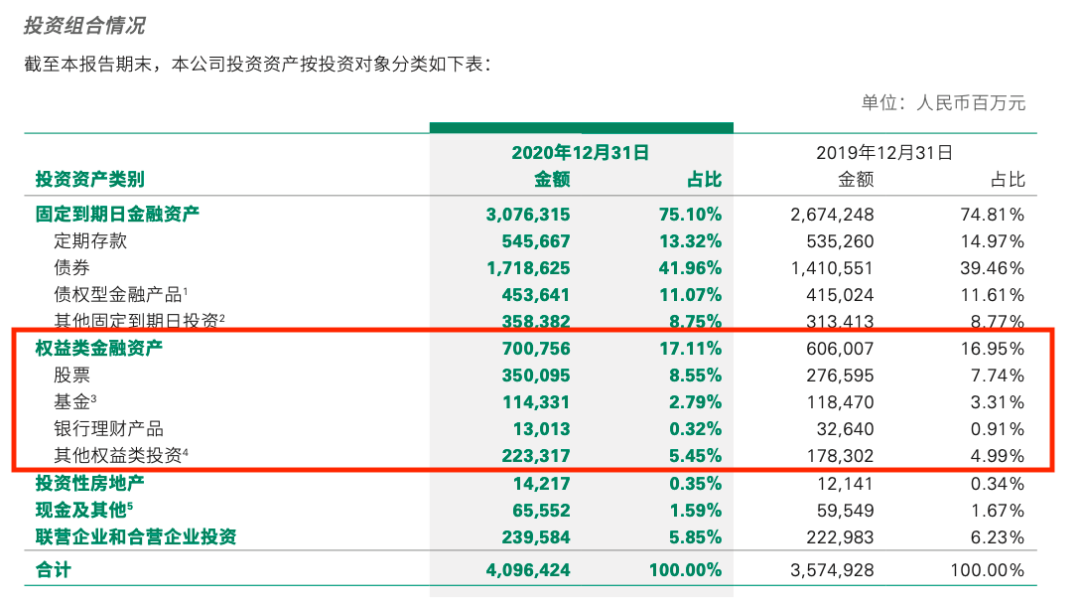 中国人寿股票历史交易数据(中国人寿股票)  第1张