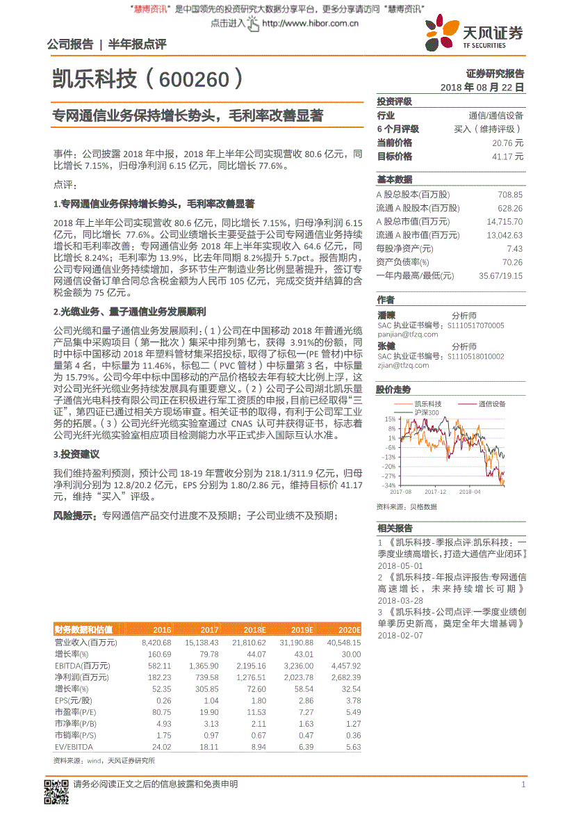 600260股票行情(600260股票)  第2张