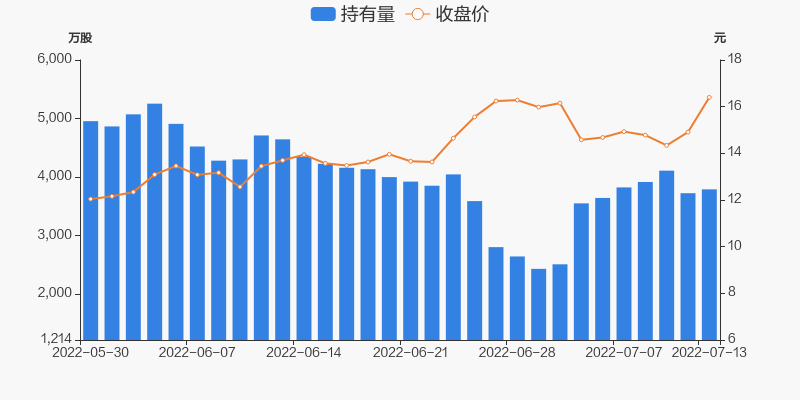 均胜电子股票历史交易数据(均胜电子股票)  第2张