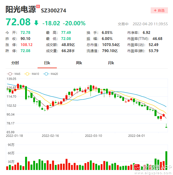 国联证券股票的简单介绍  第1张