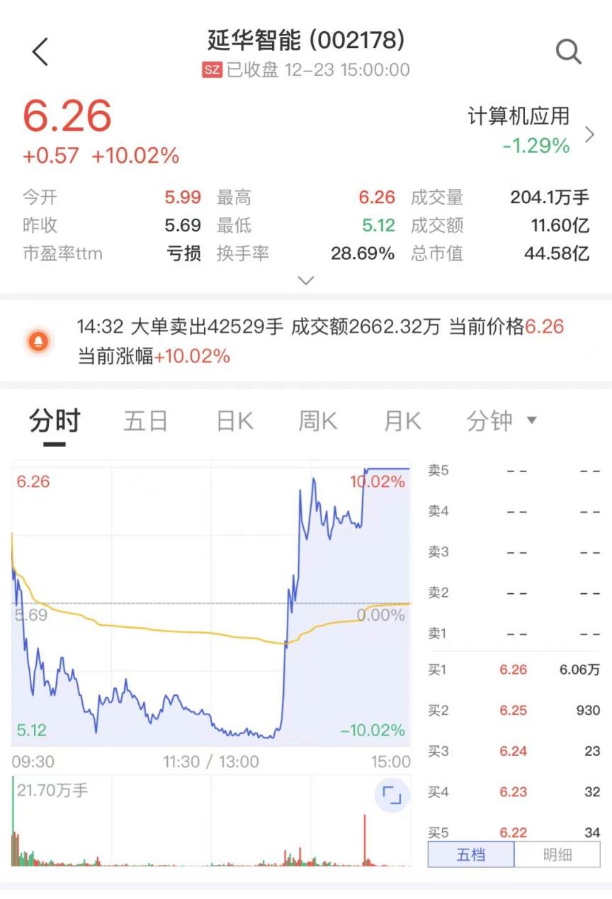 国联证券股票的简单介绍  第2张