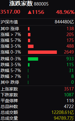 深华发a是什么企业(深华发a)  第2张