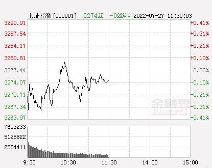 贵州燃气股票历史最高价(贵州燃气股票)  第2张