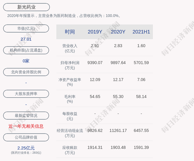 300519资金流向(300519)  第1张