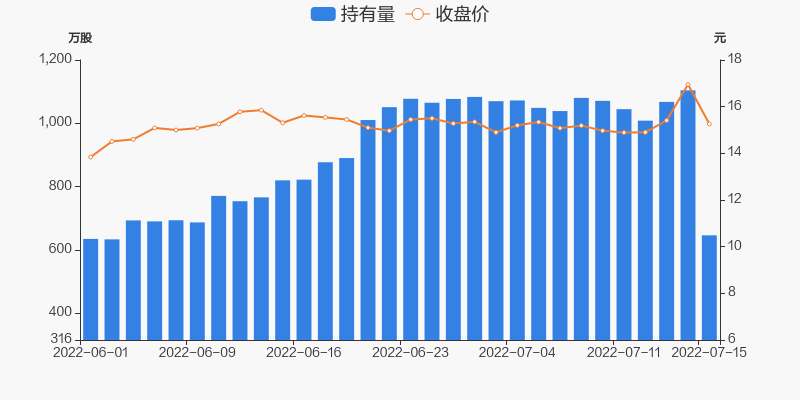 海德股份股票股吧(海德股份)  第1张