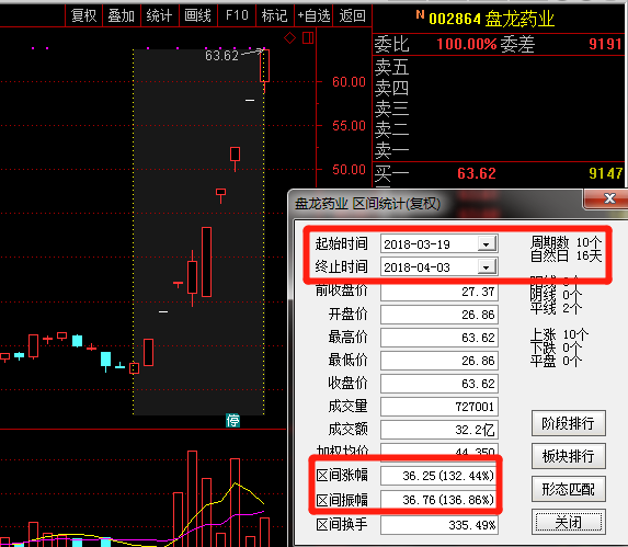 祥龙电业有望重组吗(祥龙电业重组)  第1张