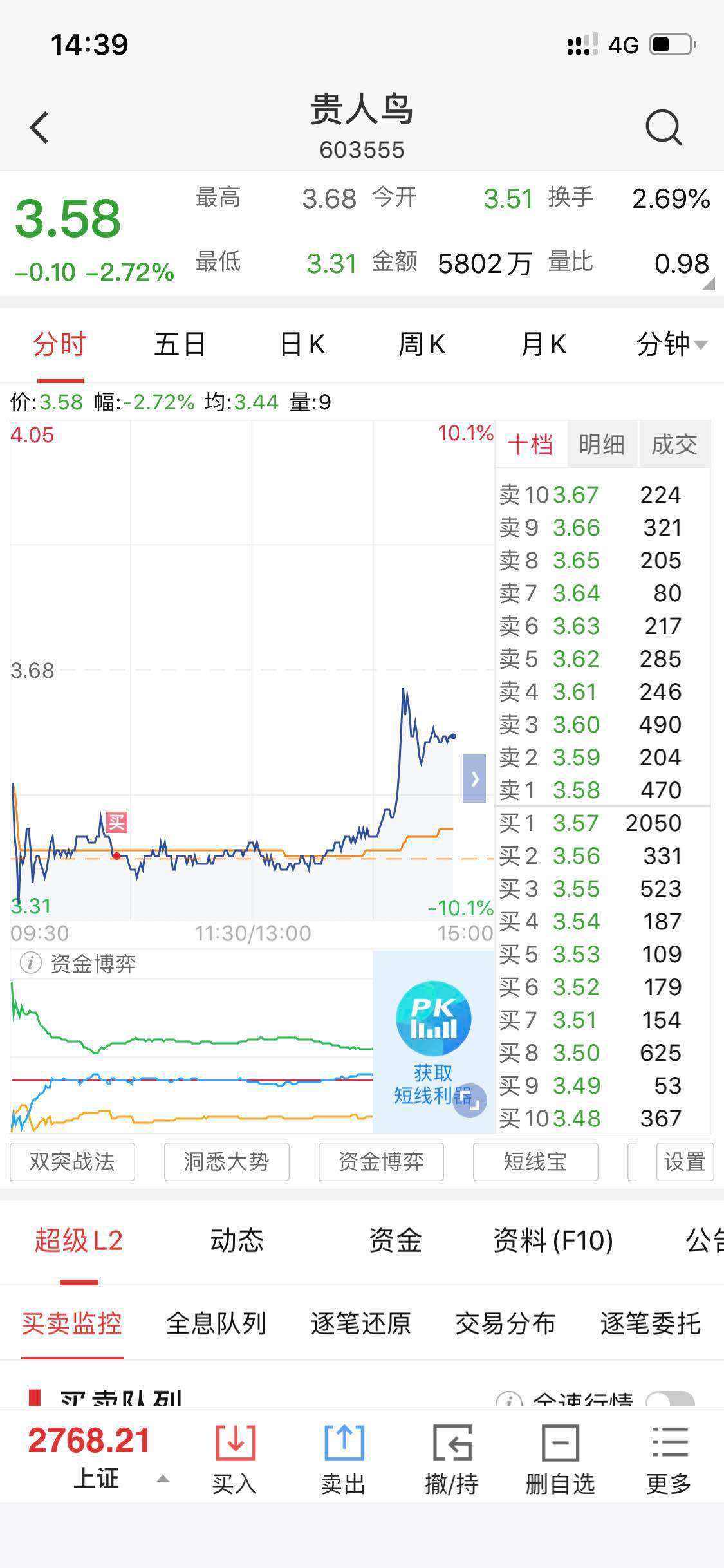 ST银亿股票历史交易数据(st银亿股票)  第2张