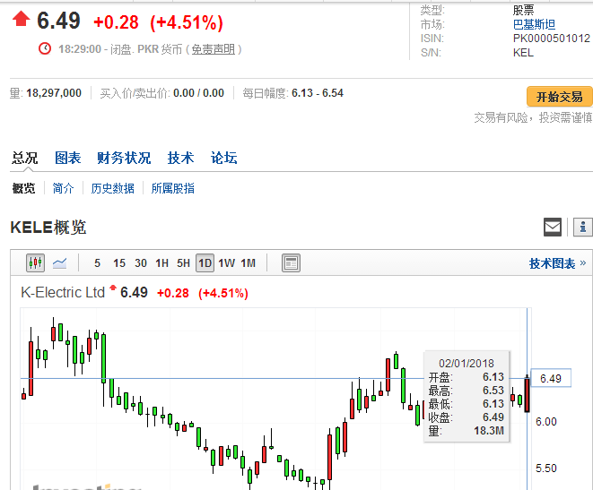 600021上海电力股票行情(600021上海电力股票)  第1张