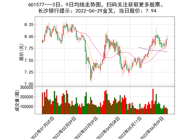 600886国投电力分红(600886)  第1张