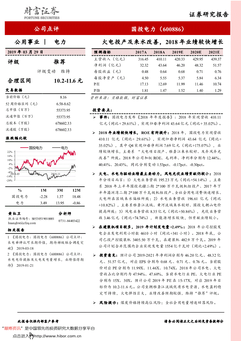 600886国投电力分红(600886)  第2张