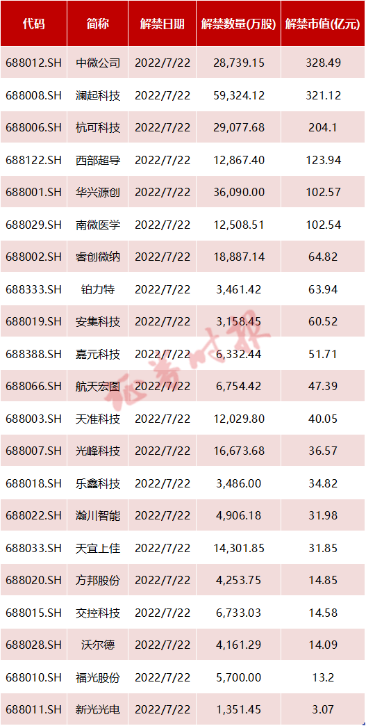 002179股票代码(002179股票)  第1张